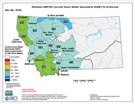 Timely snowpack recovery improves streamflow forecasts